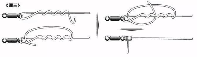 钓鱼主线子线鱼钩连接绑法,2.7米竿子主线子线鱼钩最佳搭配表