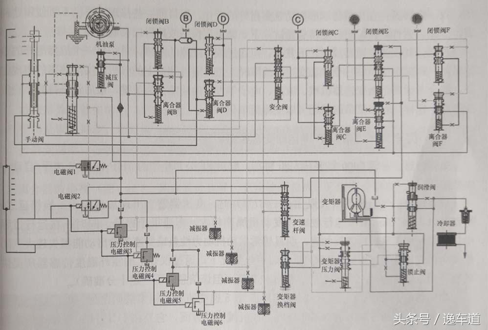 雪佛兰现在有什么状况,雪佛兰目前现状