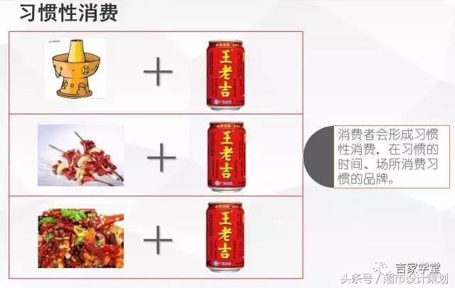 王老吉ppt制作,陈列培训ppt