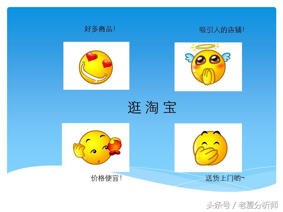 淘宝网店运营基础知识,淘宝网店运营做ppt思路