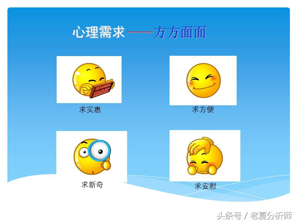 淘宝网店运营基础知识,淘宝网店运营做ppt思路