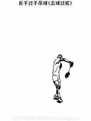 羽毛球手腕发力技巧教学视频,羽毛球反手握拍和发力技巧视频