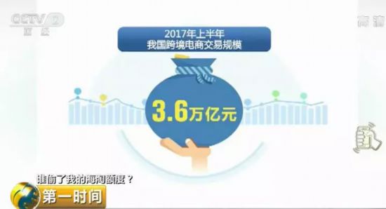 又一条黑色产业链曝光!你的“购物额度”被人偷走了