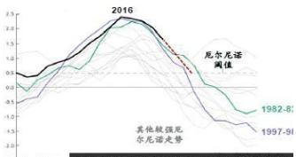 怎么炒股才是正确的,怎么炒股具体操作