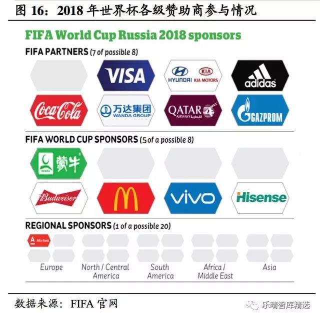 淇勭綏鏂笘鐣屾澂涓浗璧炲姪,淇勭綏鏂笘鐣屾澂涓浗鍝簺浼佷笟鍘讳簡