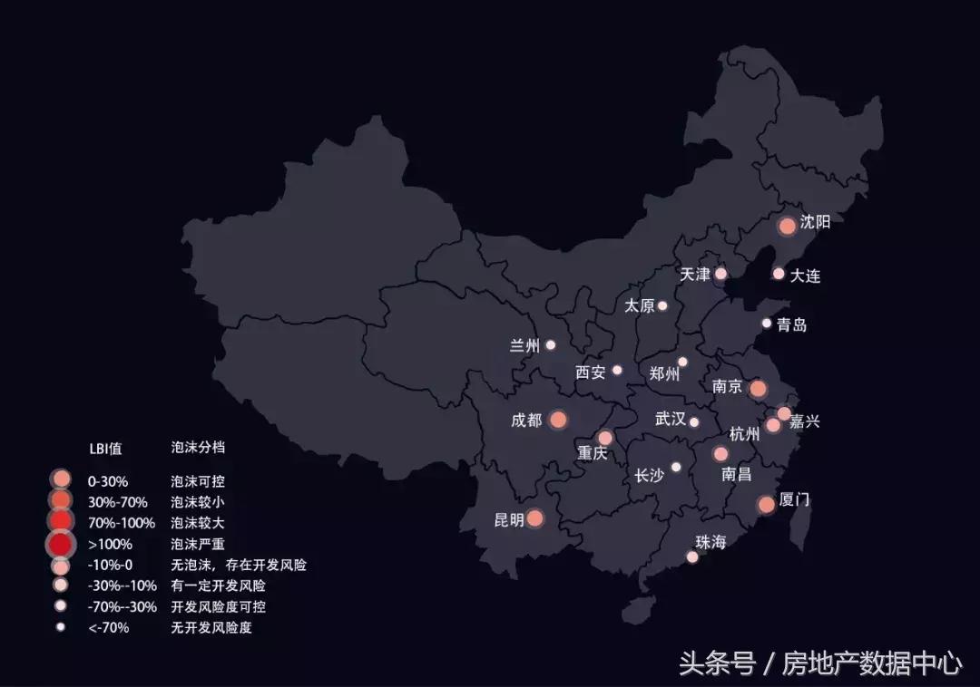 土地市场将迎来大变局,未来5年土地市场趋势