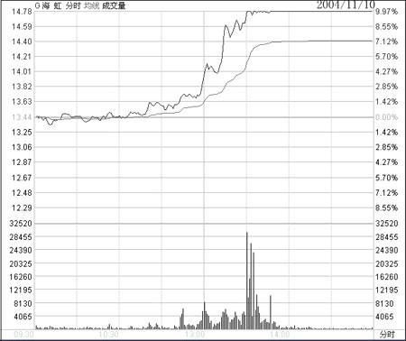 如果中国股市暴跌会怎么样,如果再次爆发金融危机股市会怎样