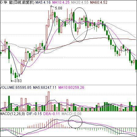 如果中国股市暴跌会怎么样,如果再次爆发金融危机股市会怎样