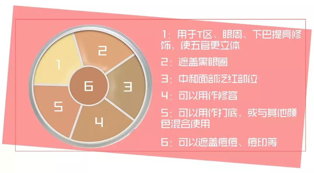 平价三色遮瑕氧化慢测评推荐,小众遮瑕不踩坑推荐