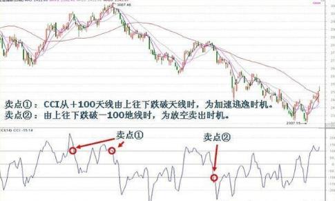 血洗中国股市,中国股市深陷血洗风波