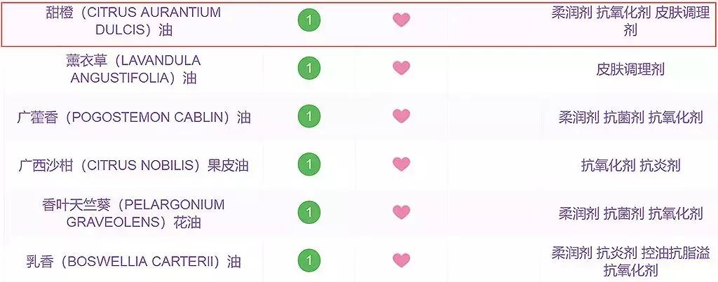 健康水澳尔滨测评,雪肌精菌菇水推荐