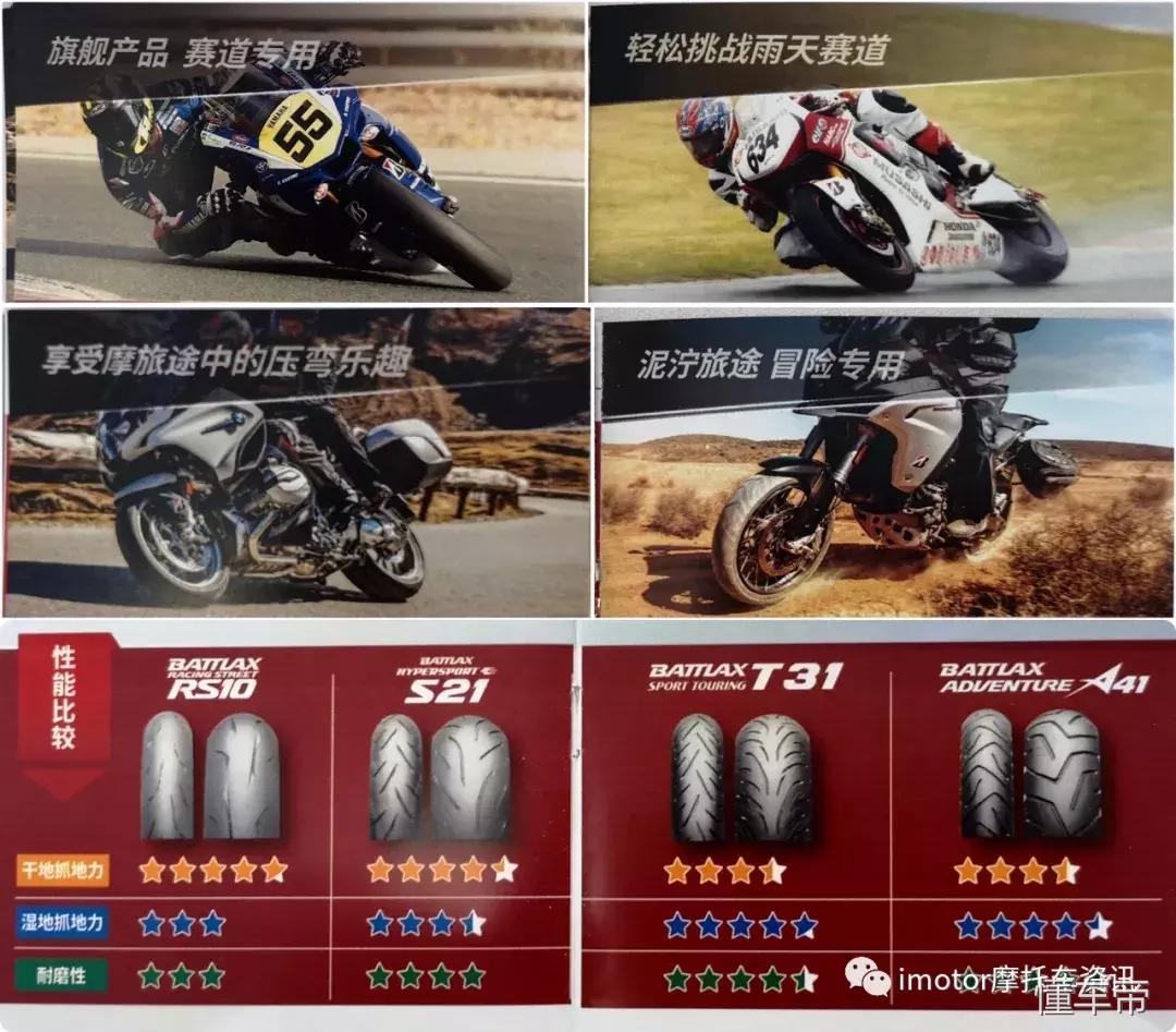 兄弟，夏天到了，换上新轮胎，我们一决高下！