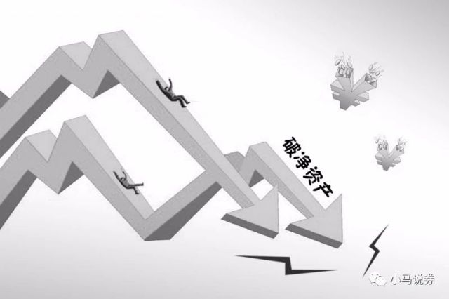 盘口中每股净资产是什么意思,盘口的每股净资产什么意思