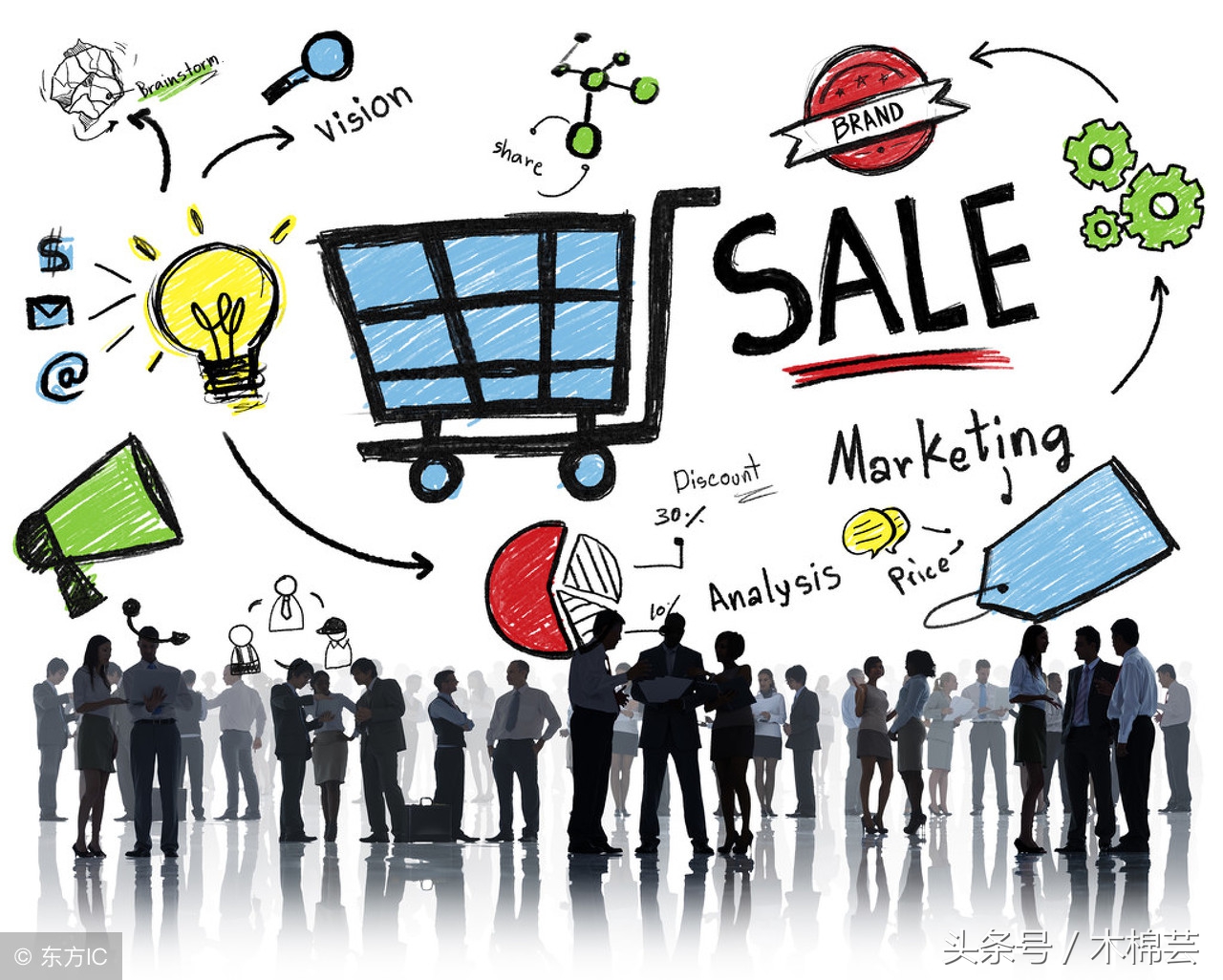 什么叫品牌折扣,什么叫品牌折扣女装