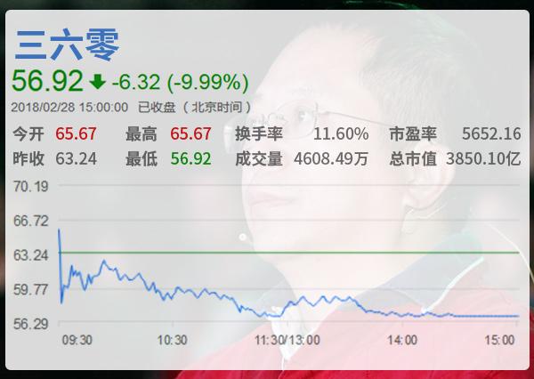 百度回归a股概念股一览,众望所归股票