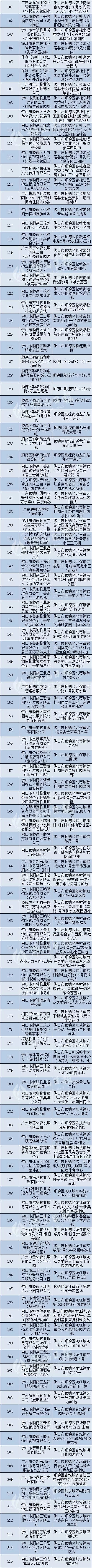 佛山盐步泳场,佛山最大的泳场