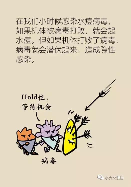 协和医院可以打带状疱疹疫苗吗,协和医院带状疱疹专家