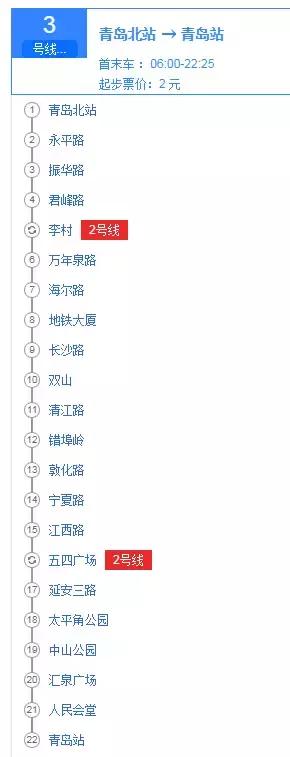 速收藏！青岛地铁、公交、出租最全交通大全！简直不能更赞了！