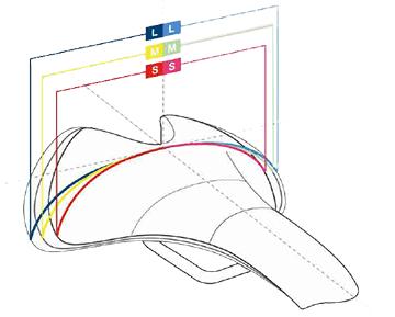 山地自行车车座的最佳高度,自行车车座前倾角度如何调整