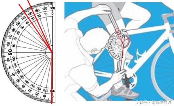 山地自行车车座的最佳高度,自行车车座前倾角度如何调整