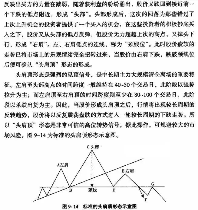 k线从入门到精通图解教程,k线从入门到精通macd指标创新用法