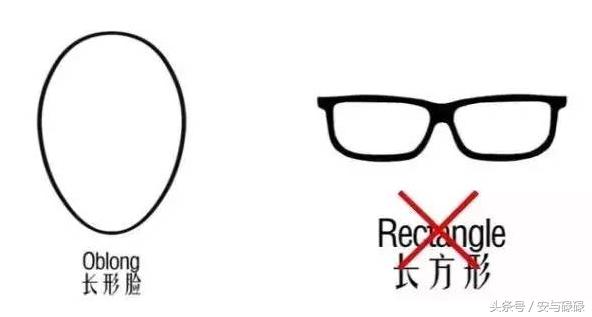 哪个app可以测试脸型适合什么镜框,眼镜选怎样的款式适合自己的脸型