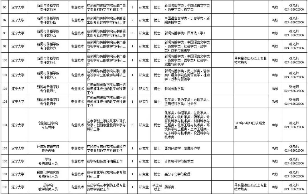 2018国家法官学院招聘岗位表,广东高等法院招聘