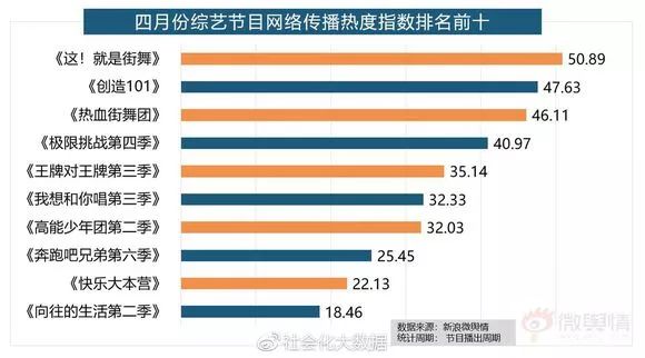这就是街舞100进49韩宇battle,这就是街舞4抢位赛韩宇