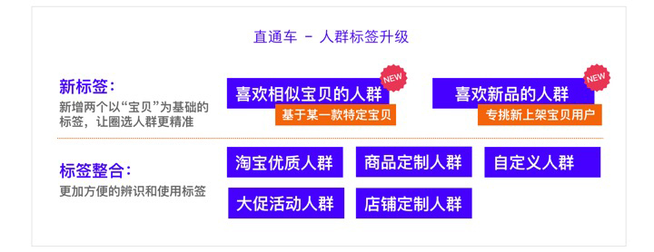 阿里妈妈全域智能营销618,阿里妈妈教程视频讲解全集