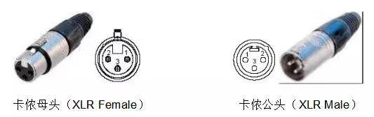 音响专用线材有哪些,音响线材接法图