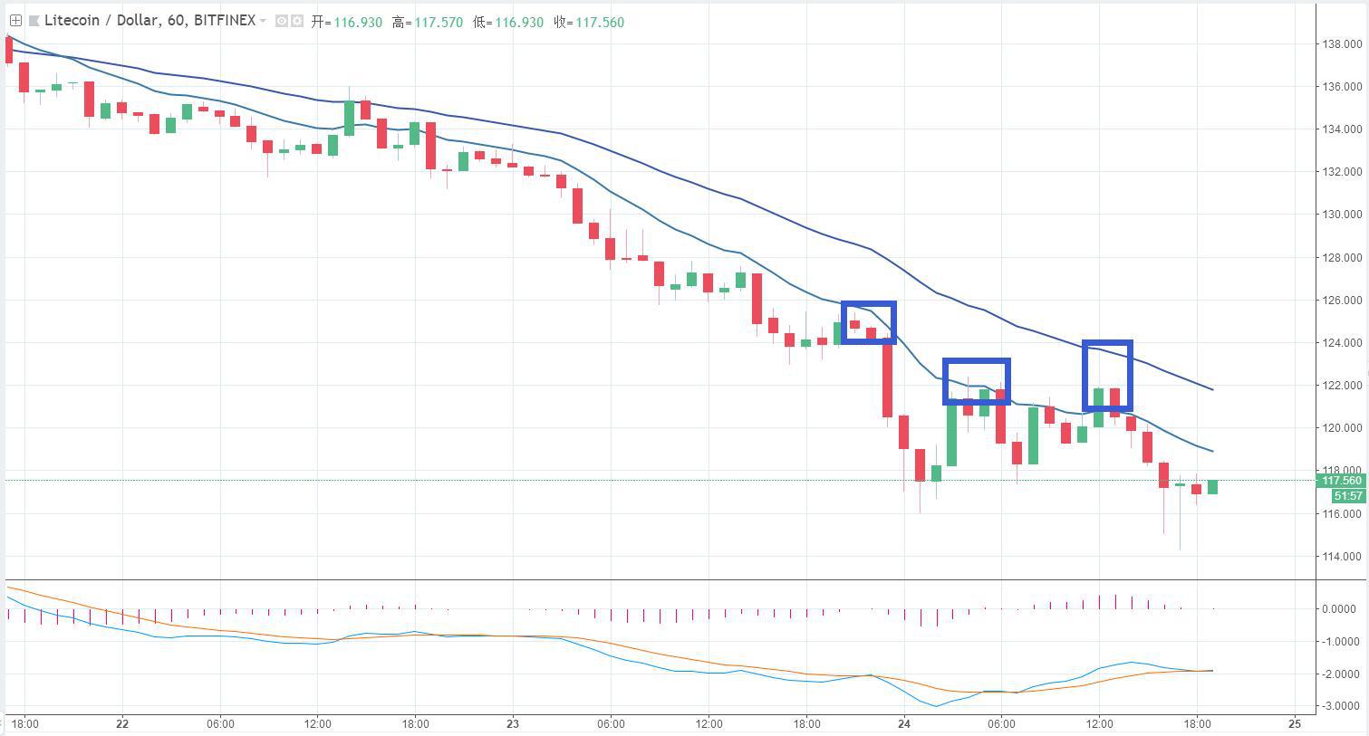 8月24日股市行情,24日钢材行情