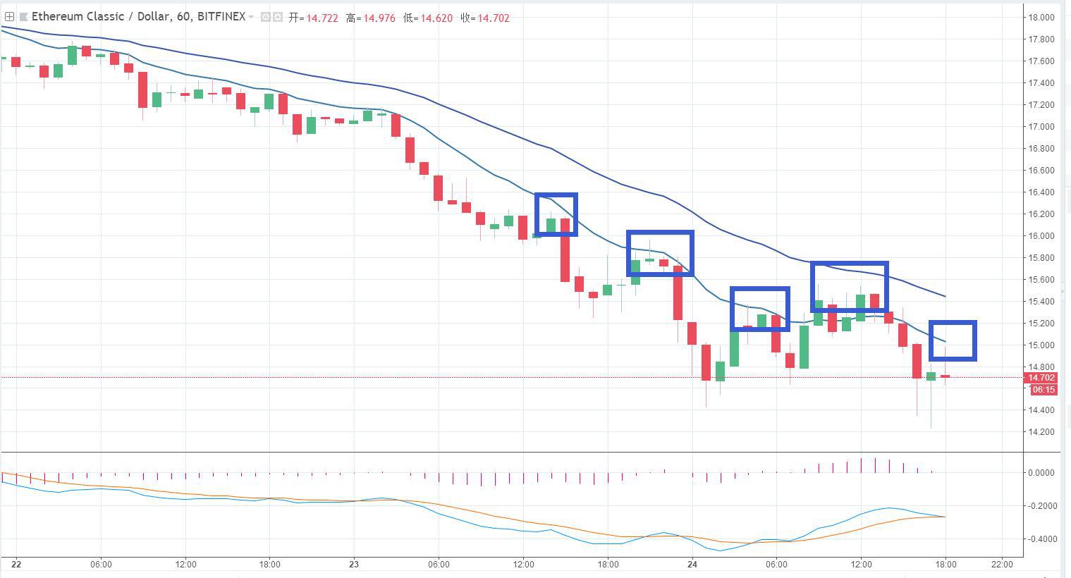 8月24日股市行情,24日钢材行情