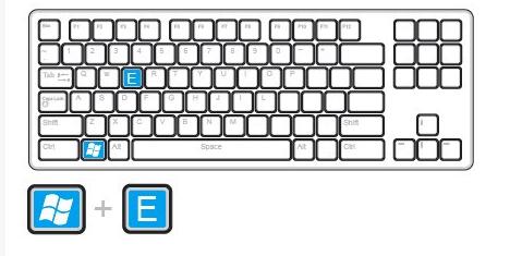 电脑键盘组合键功能大全,电脑组合键盘的功能键介绍