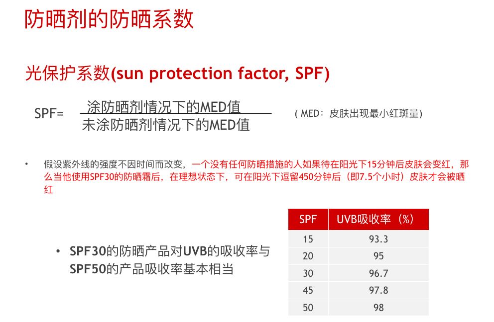 夏季皮肤病护肤,皮肤科医生教你夏季护肤