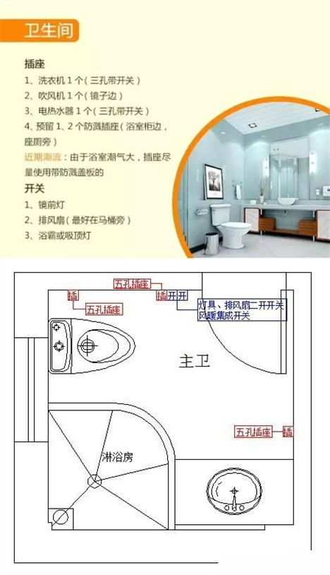 房子装修开关插座一般要装哪里,新房装修需要装多少开关插座合适