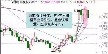 航天长峰三个涨停分析,600855航天长峰股票是什么股