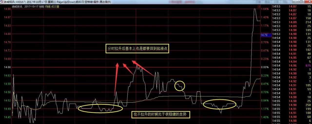 善良的中小投资者被洗劫，中国股市保护了谁？