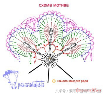 六边形花样的钩法及拼接,钩花样款式大全