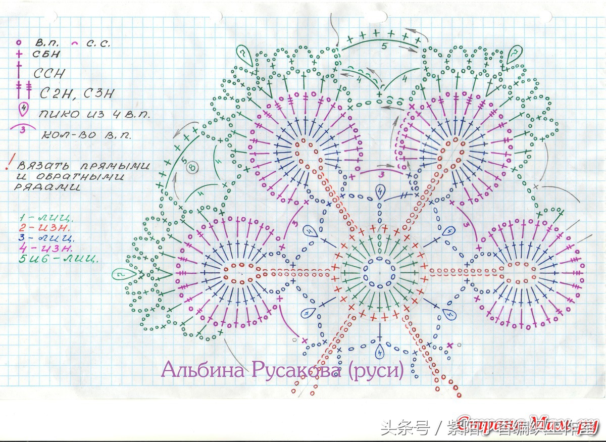 六边形花样的钩法及拼接,钩花样款式大全
