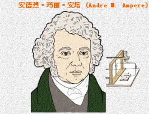 牛顿和安培换算关系,电学中安培力