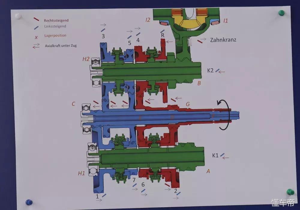 奔驰格特拉克7dct300变速箱拆解,奔驰7dct300变速箱怎么样