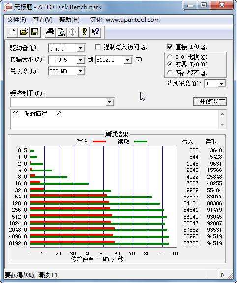 能否挑起“快、准、稳”的扩容重担？东芝TF303体验评测