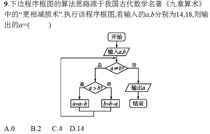 高考数学一轮复习考点讲练资料,高考数学文化题知识点归纳