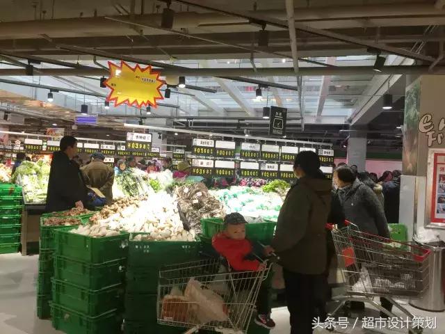 超市布局与商品陈列图70平长方形,2000平超市布局与商品陈列图