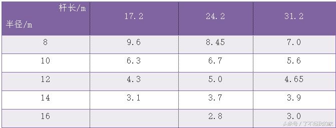 钢结构厂房施工组织设计方案免费,钢结构安装施工方案范本简单版