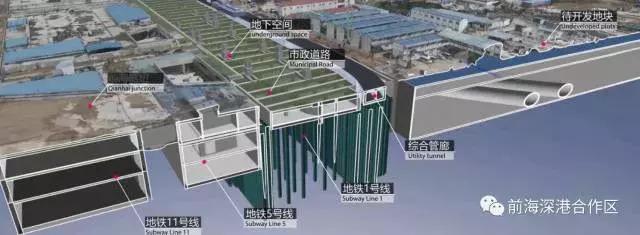 深圳诞生全球最大地下室,深圳前海超级基地