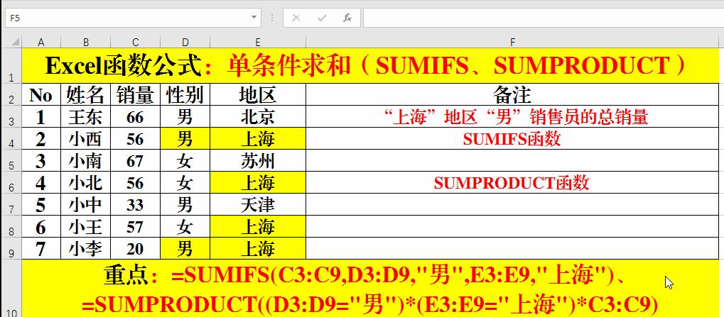 excel条件求和函数怎么用sumif,sumif及sumifs函数多条件求和