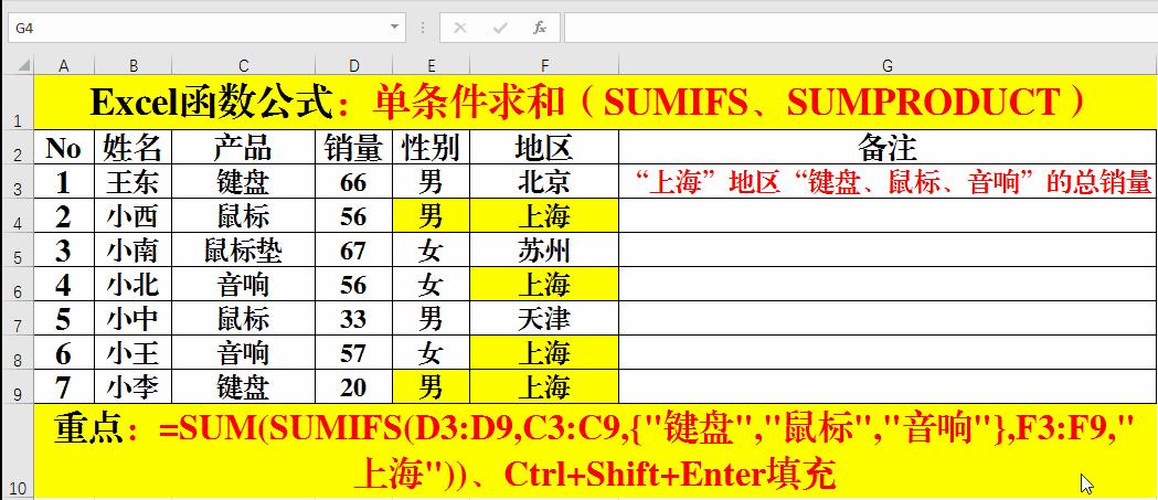 excel条件求和函数怎么用sumif,sumif及sumifs函数多条件求和