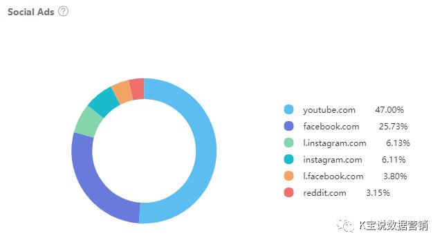 k宝挖商机黑五类好玩吗,k宝能挣钱吗