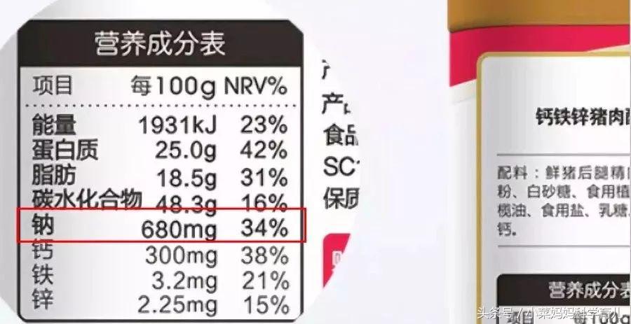 顶级儿童营养师教你做儿童营养餐,营养师妈妈推荐10种靠谱儿童食品